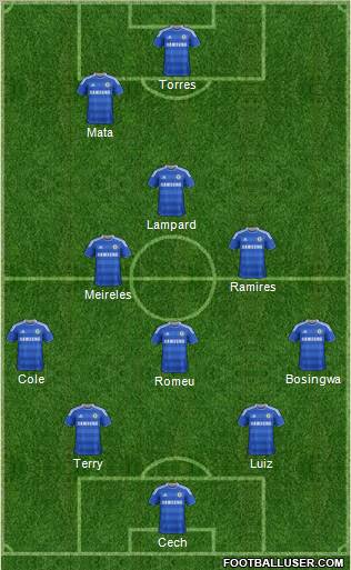 Chelsea Formation 2012