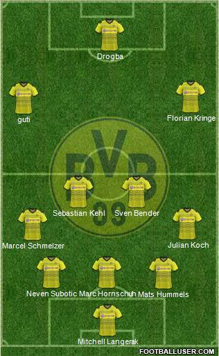 Borussia Dortmund Formation 2012