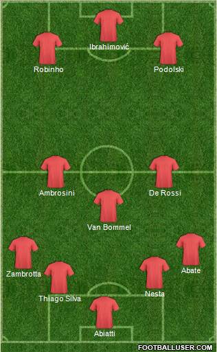 Pro Evolution Soccer Team Formation 2012