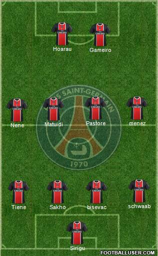 Paris Saint-Germain Formation 2012