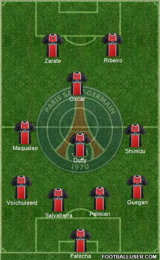 Paris Saint-Germain Formation 2012