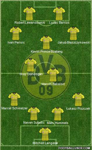 Borussia Dortmund Formation 2012