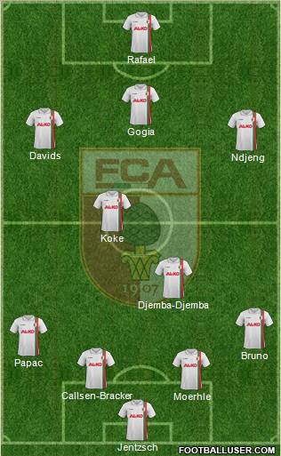 FC Augsburg Formation 2012