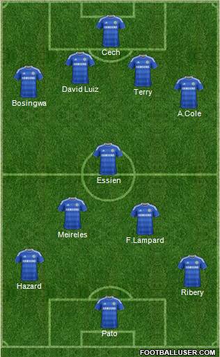 Chelsea Formation 2012