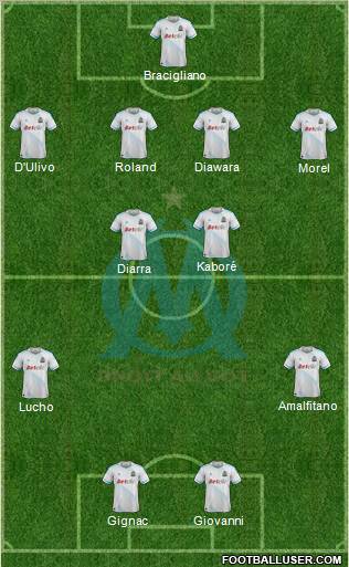 Olympique de Marseille Formation 2012