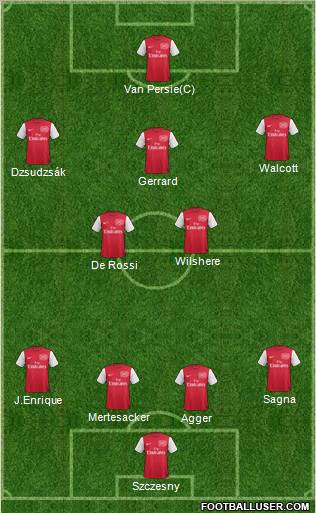Arsenal Formation 2012