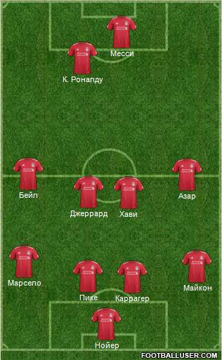 Liverpool Formation 2012