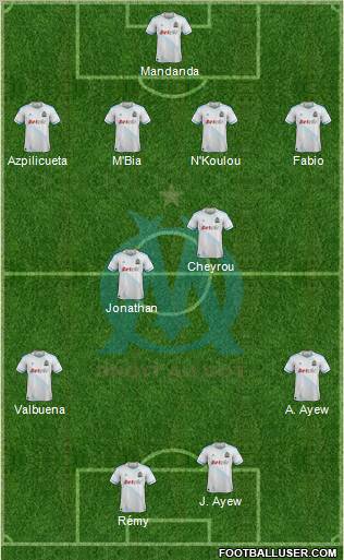 Olympique de Marseille Formation 2012
