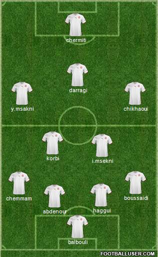 Tunisia Formation 2012