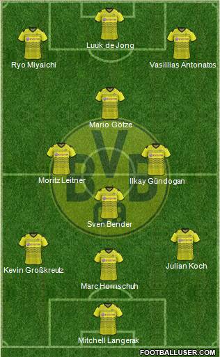 Borussia Dortmund Formation 2012