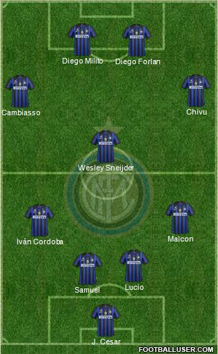F.C. Internazionale Formation 2012