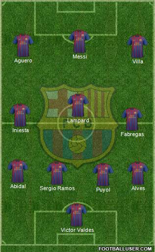 F.C. Barcelona Formation 2012