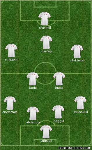 Tunisia Formation 2012