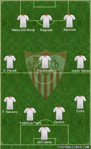 Sevilla F.C., S.A.D. Formation 2012