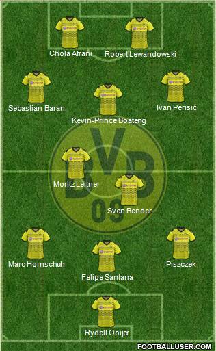 Borussia Dortmund Formation 2012