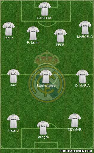 Real Madrid C.F. Formation 2012