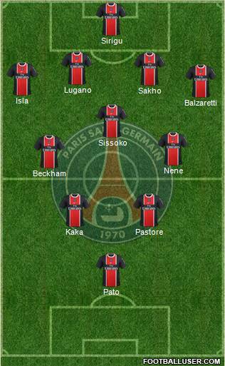 Paris Saint-Germain Formation 2012