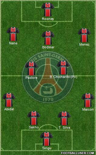 Paris Saint-Germain Formation 2012