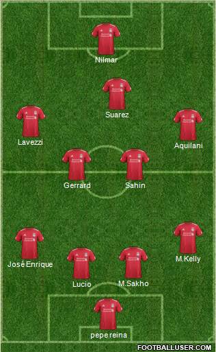 Liverpool Formation 2012