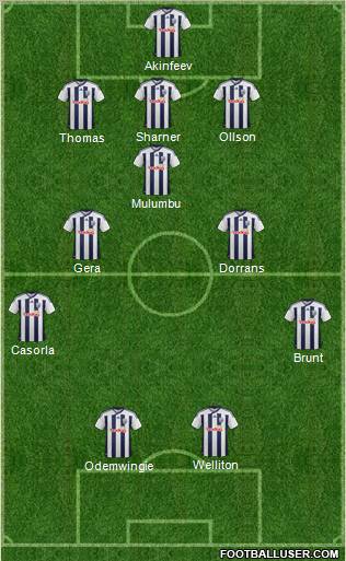 West Bromwich Albion Formation 2012