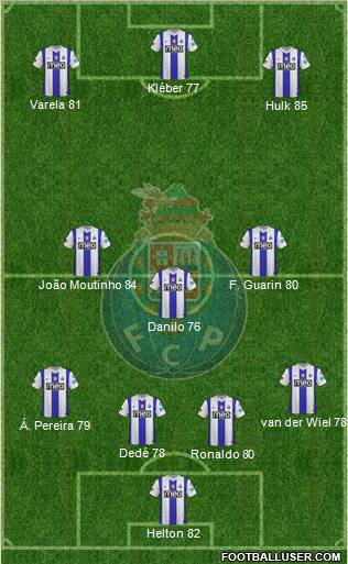 Futebol Clube do Porto - SAD Formation 2012