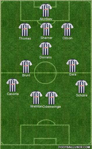 West Bromwich Albion Formation 2012