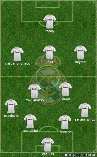 Real Madrid C.F. Formation 2012