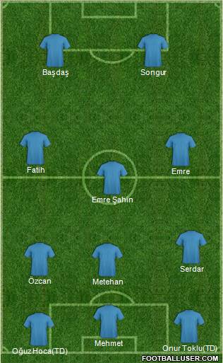 Football Manager Team Formation 2012