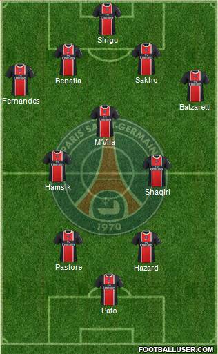 Paris Saint-Germain Formation 2012