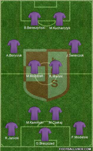 LKS Lomza Formation 2012