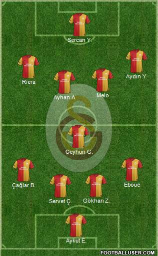 Galatasaray SK Formation 2012