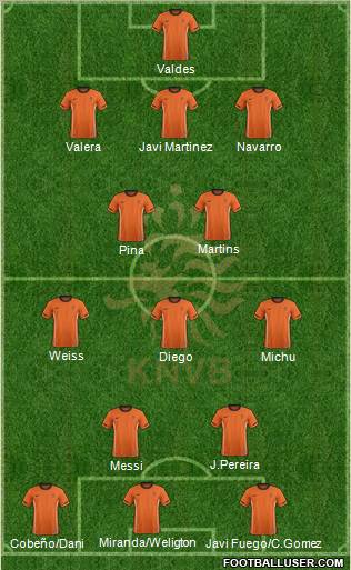 Holland Formation 2012