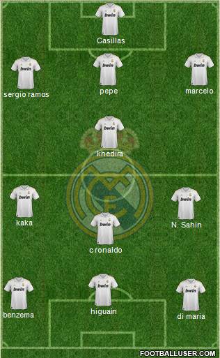 Real Madrid C.F. Formation 2012