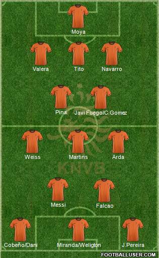 Holland Formation 2012