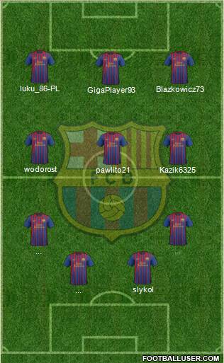 F.C. Barcelona Formation 2012
