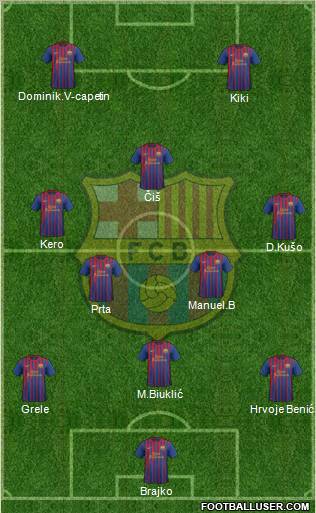 F.C. Barcelona Formation 2012