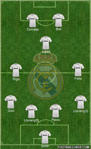 Real Madrid C.F. Formation 2012