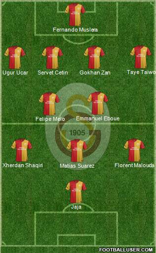 Galatasaray SK Formation 2012