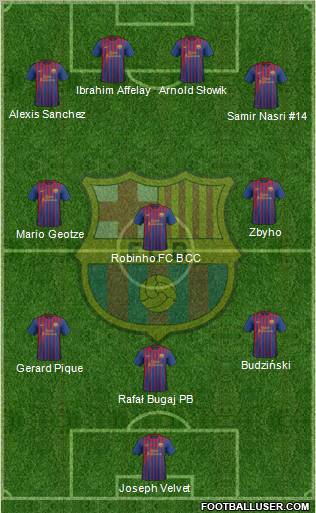 F.C. Barcelona Formation 2012