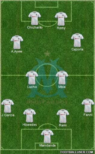 Olympique de Marseille Formation 2012