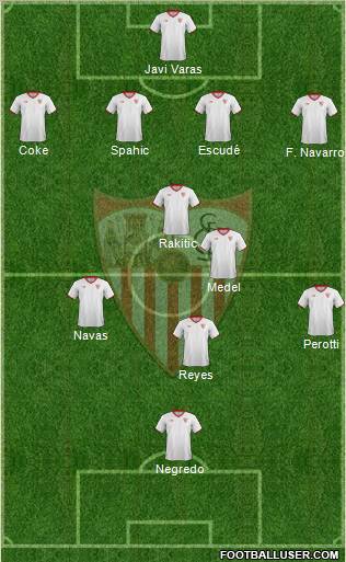 Sevilla F.C., S.A.D. Formation 2012