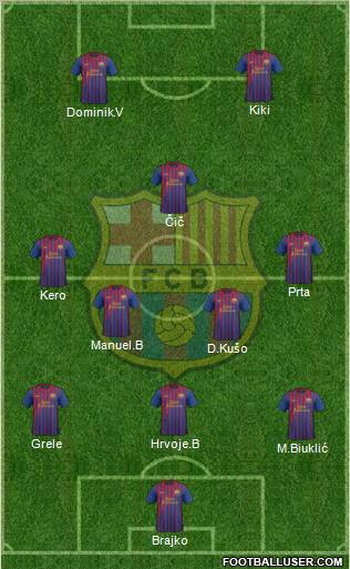 F.C. Barcelona Formation 2012