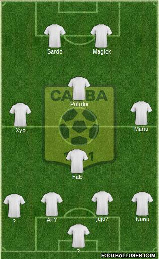 Chabab Ahly Bordj Bou Arréridj Formation 2012