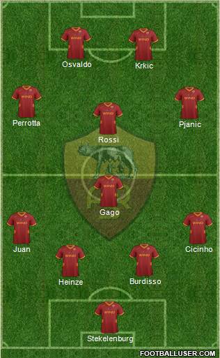AS Roma Formation 2012