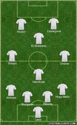World Cup 2010 Team Formation 2012