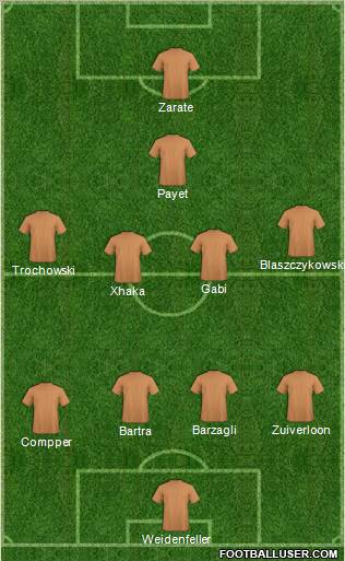 Championship Manager Team Formation 2012