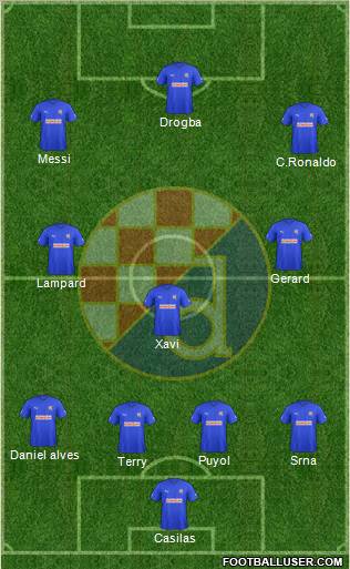 NK Dinamo Formation 2012