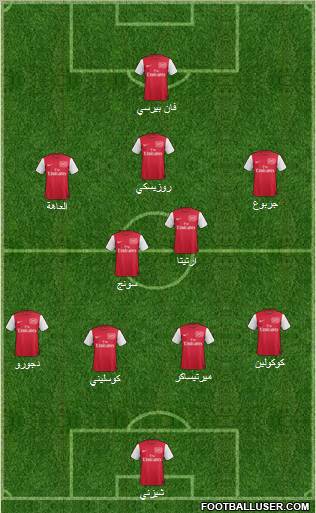Arsenal Formation 2012