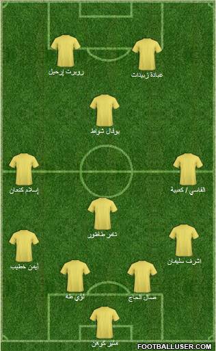 Hapoel Umm el-Fahm Formation 2012