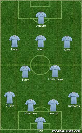 Manchester City Formation 2012